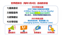 <b>发布《中国肥胖行为取糊口体例干涉指南</b>